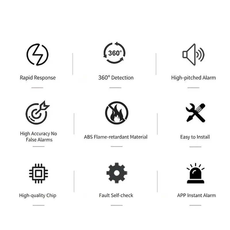 WiFi Smart Carbon Monoxide Detector Alarm 85dB Sound Warning LCD Digital Display Home Indoor Real-Time CO Monitor Poisoning